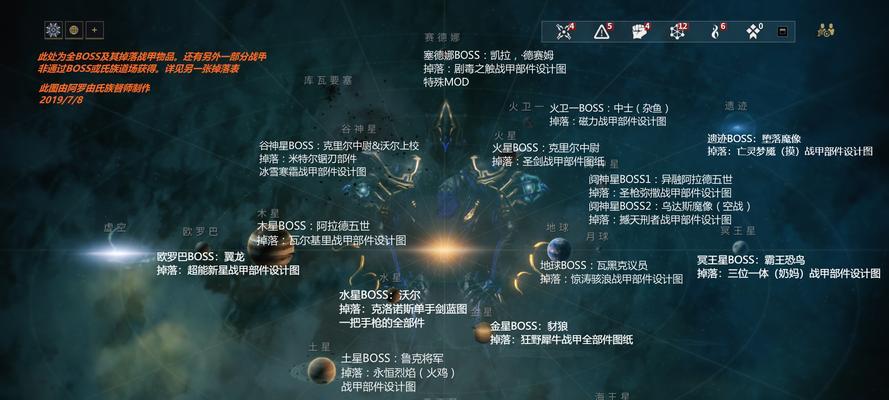 星际战甲父亲任务触发条件是什么？任务流程如何？