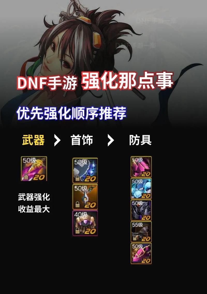 DNF强化技巧有哪些？如何安全高效地进行强化？