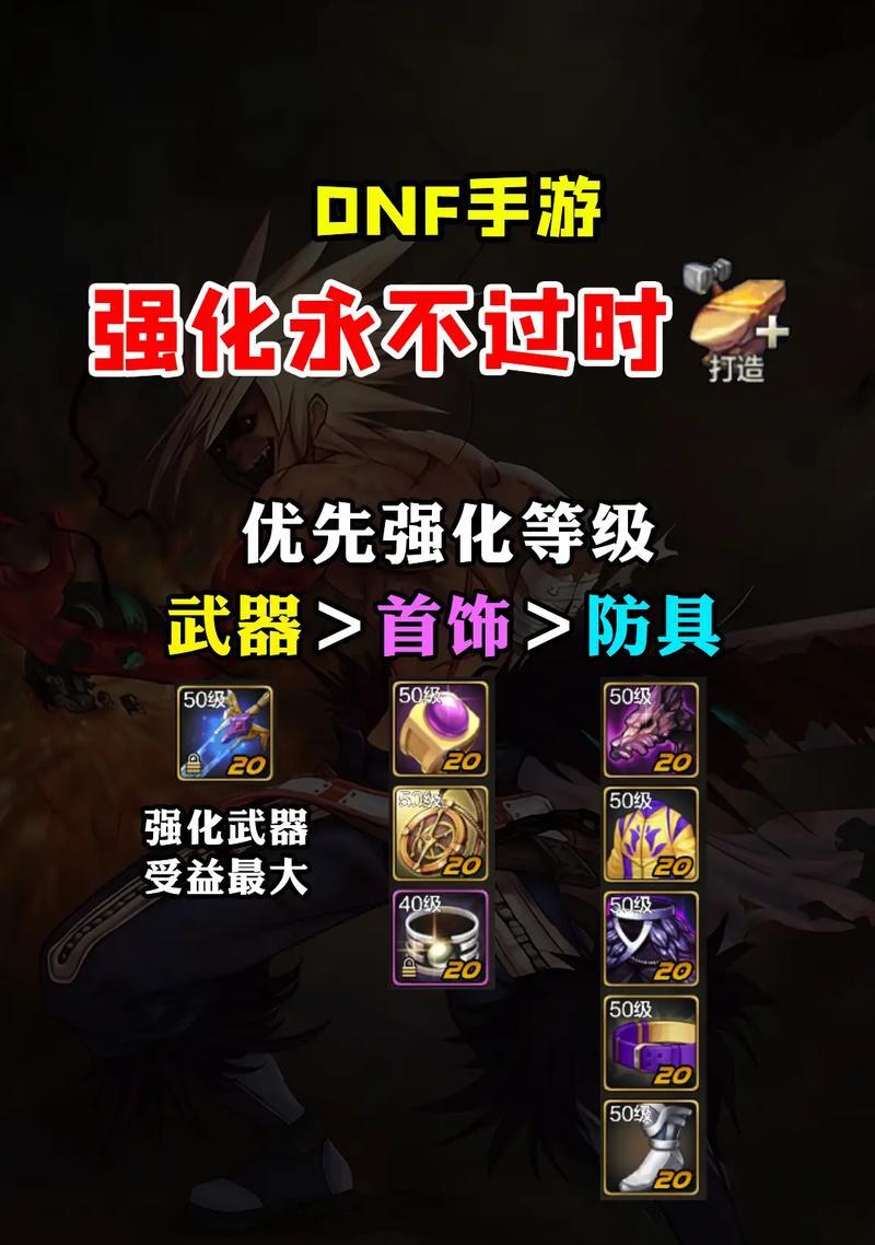 地下城装备强化到20的方法是什么？需要注意什么？