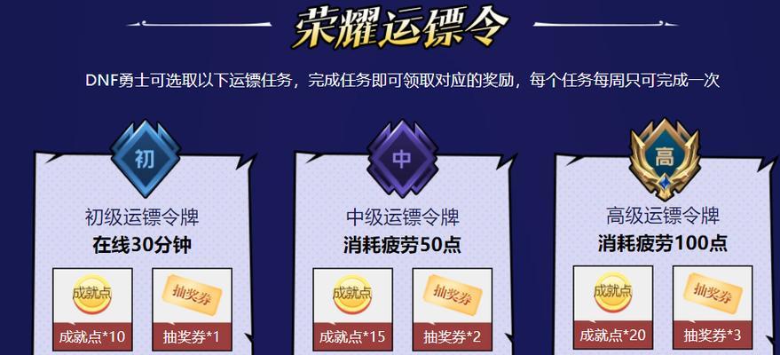 精锐地下城额外门票怎么获得？获取途径和使用条件是什么？