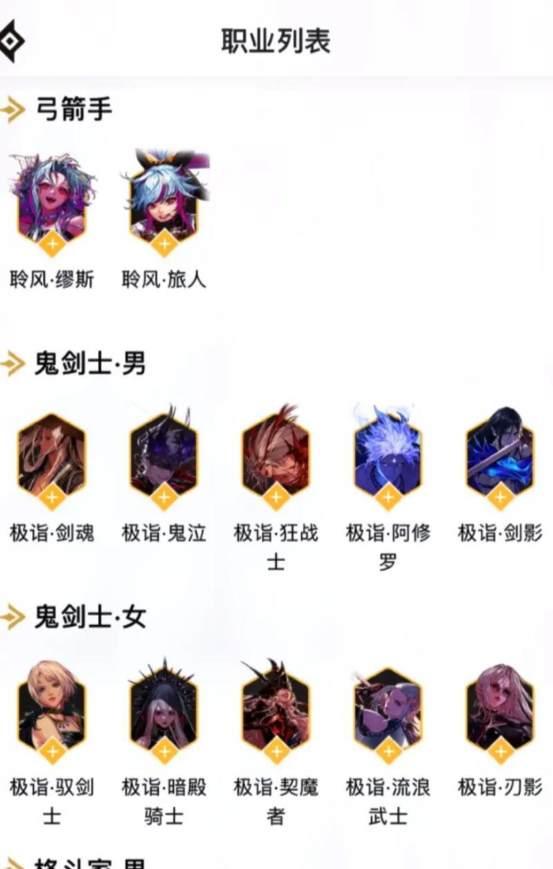 DNF大转移后哪些职业最受欢迎？