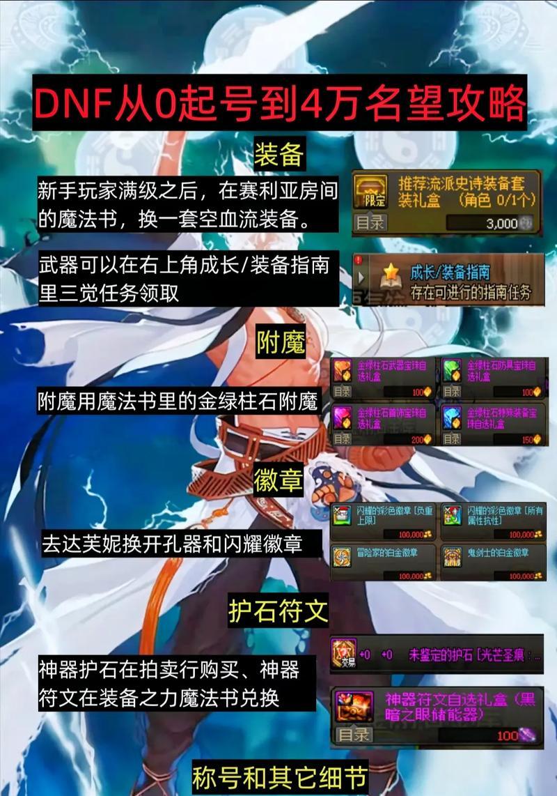 2017年DNF推荐号如何获取？