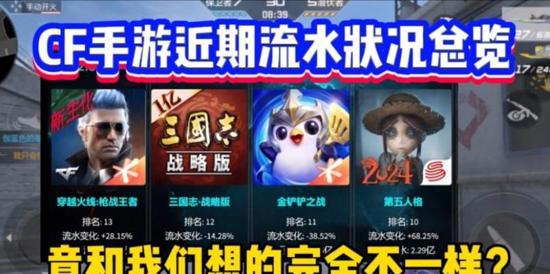 cf手游二月份流水数据是多少？流水增长的原因是什么？