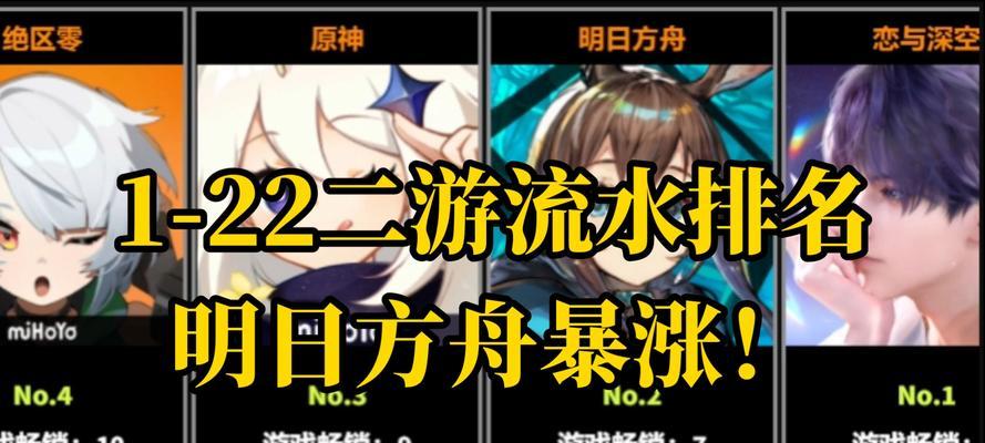cf手游二月份流水数据是多少？流水增长的原因是什么？