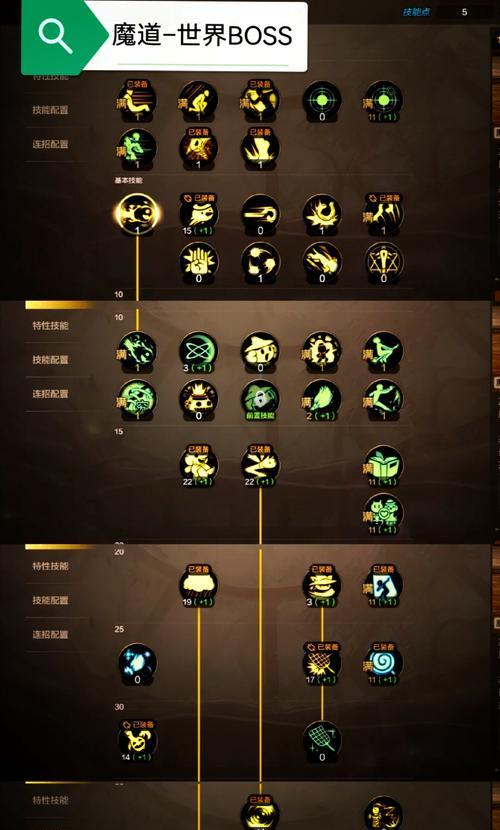 dnfpvppve模式具体是什么内容？