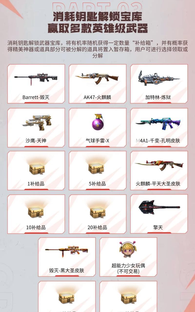 CF东部挑战玩偶售价是多少？如何获取最划算？