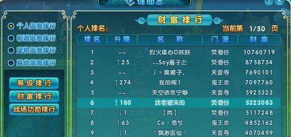 完美世界名字ID创建规则是什么？