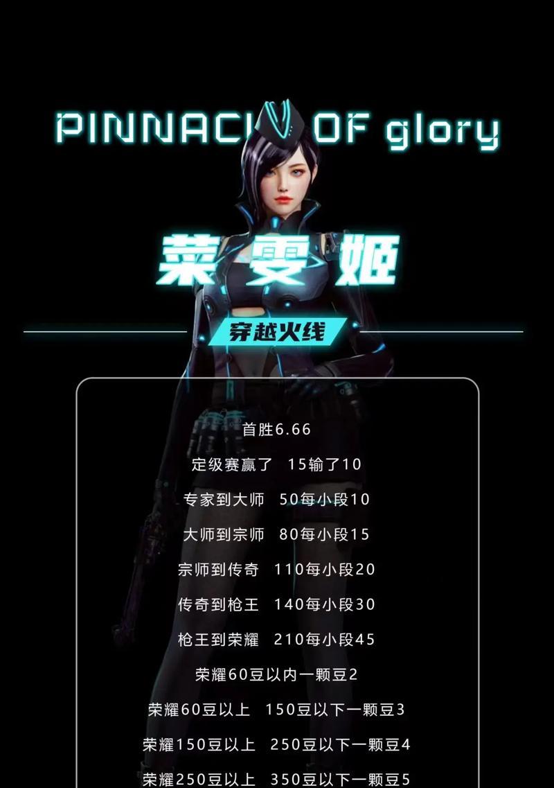 cf枪王排位激活码如何获取并激活？激活码的有效期是多久？