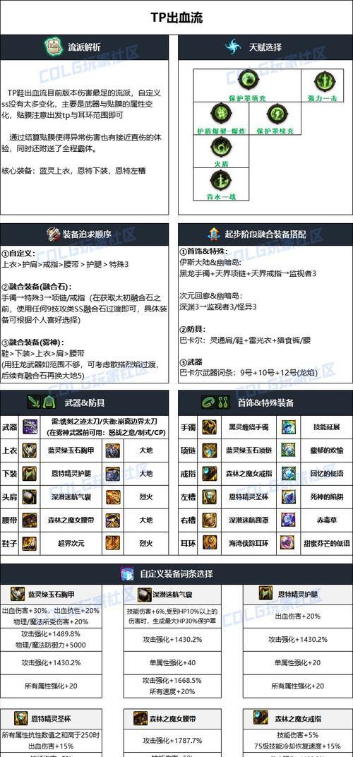 DNF什么任务给TP点？TP点获取的最有效途径是什么？