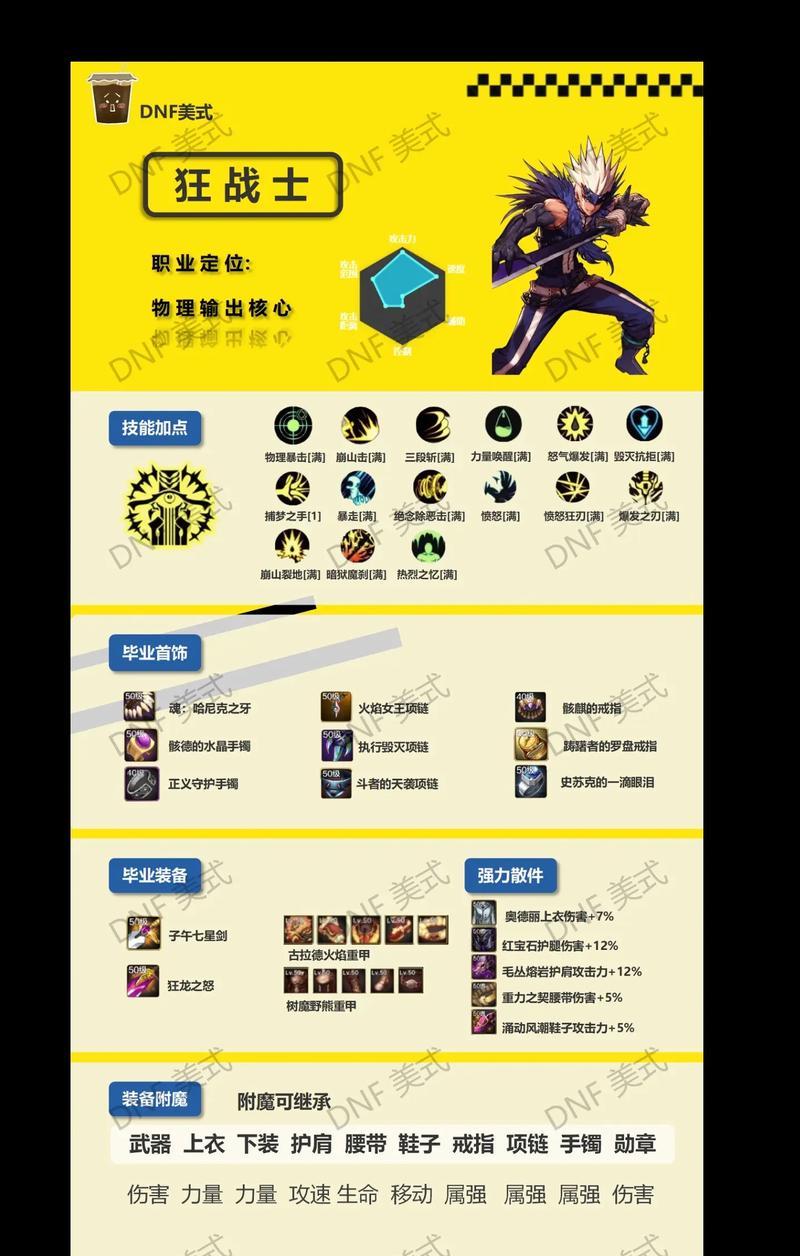 地下城9月21号推荐打造装备是什么？打造装备的技巧有哪些？