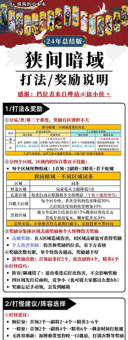 魔域新神兽快速打法是什么？如何快速获得新神兽？