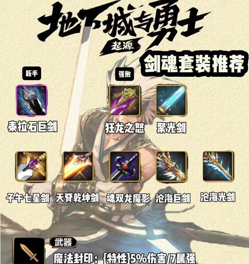 剑魂80级武器装扮获取途径是什么？如何获得？