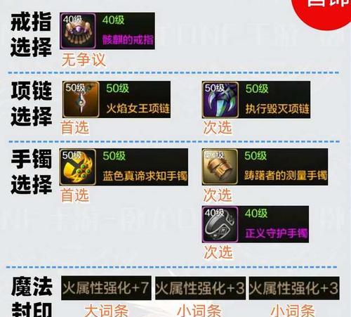 剑魂80级武器装扮获取途径是什么？如何获得？