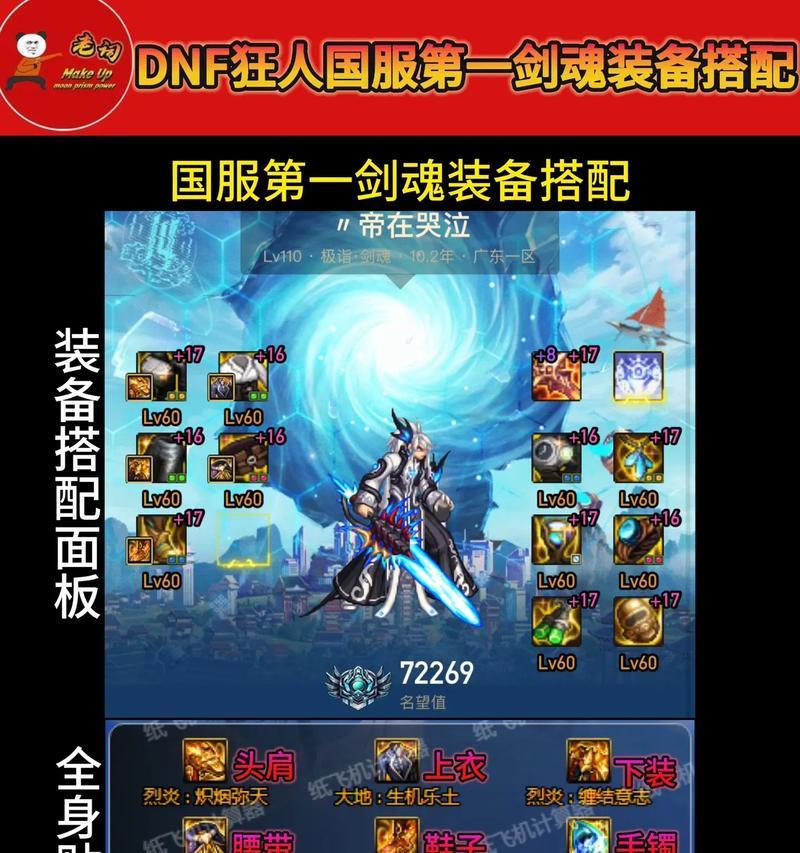 dnf如何搭配装备提升战力？搭配技巧有哪些？