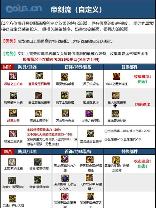 地下城深渊选什么装备？选择策略和建议是什么？