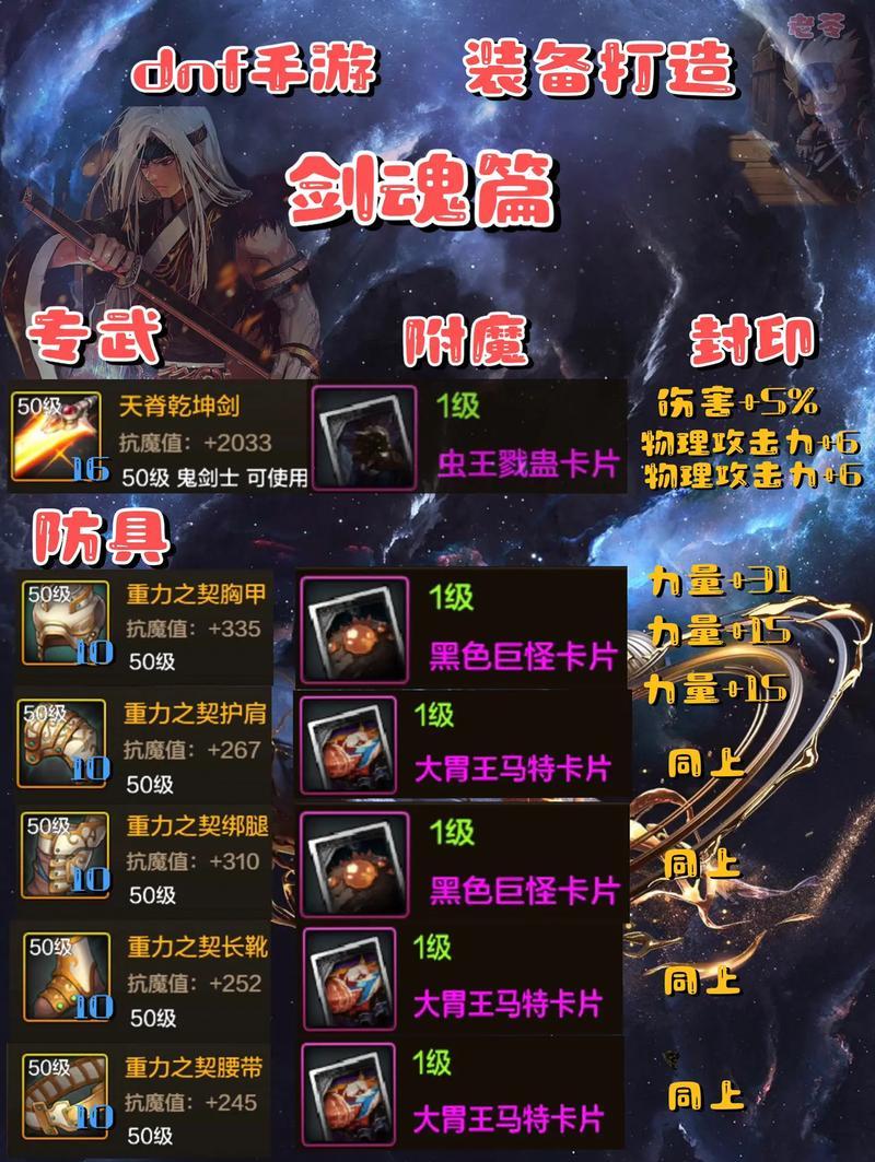 剑魂神剑流固定装备怎么获得？获取途径有哪些？