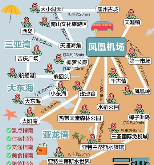 魔域天涯海角的正确路线是什么？有什么快速到达的方法？