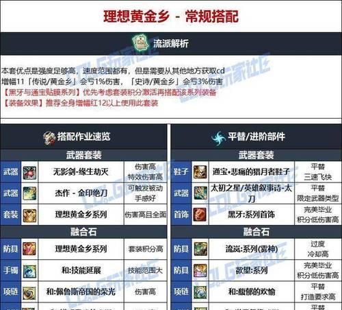 地下城刃影转什么流派好玩？刃影的流派选择方法是什么？