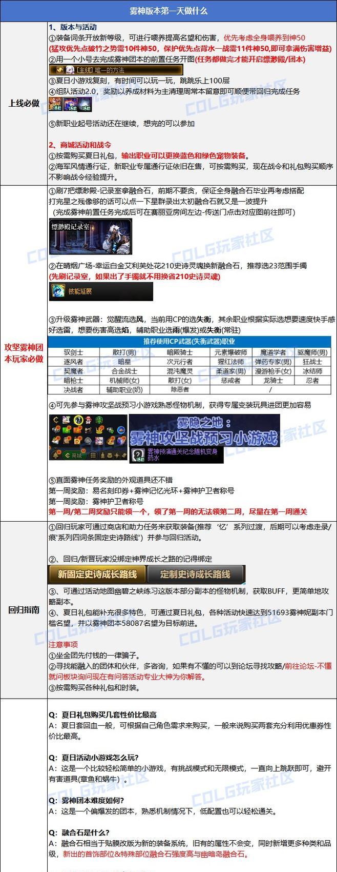 DNF指定活动角色快速升级方法是什么？如何高效升级活动角色？