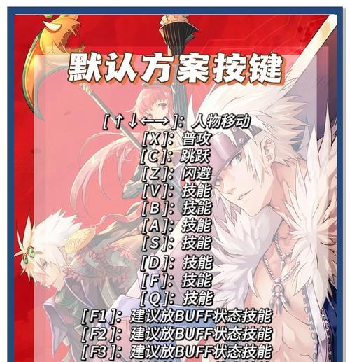 DNF中如何进行发言和喊话？有哪些快捷方式？