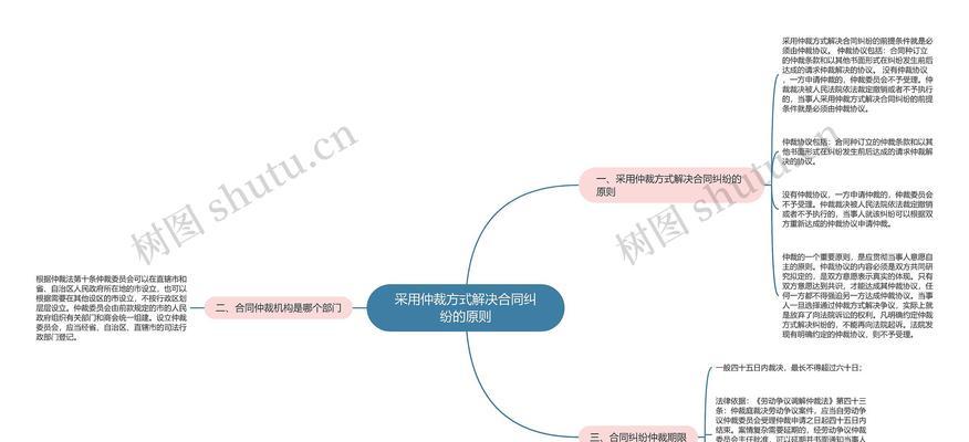 仲裁不出百变怎么解决？