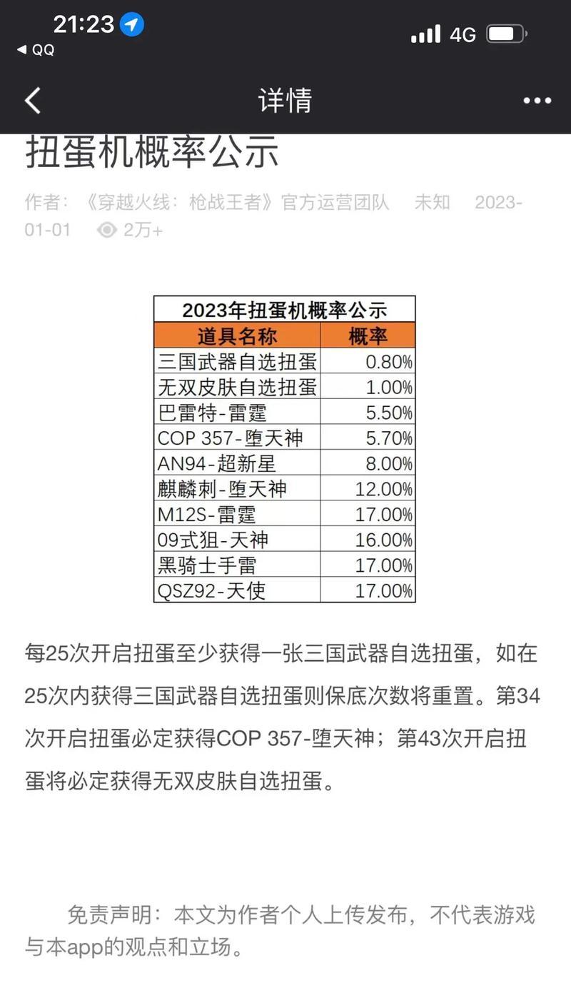 扭蛋机cf手游第二轮的费用是多少？如何参与？