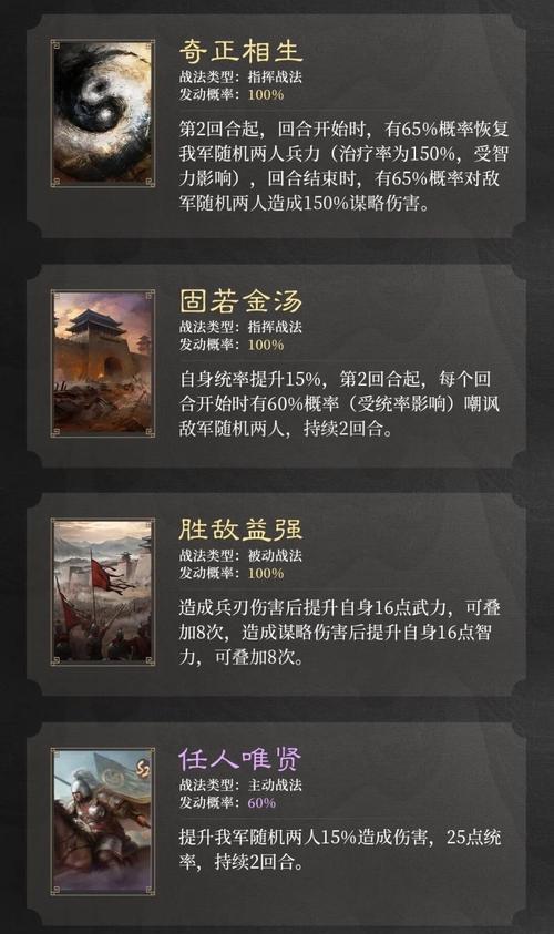 三国杀多刀流需要哪些战法？如何搭配？