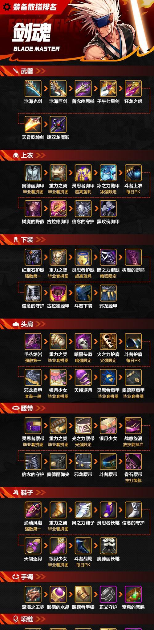 剑魂瞬斩技能如何选择武器属性？属性选择有何影响？