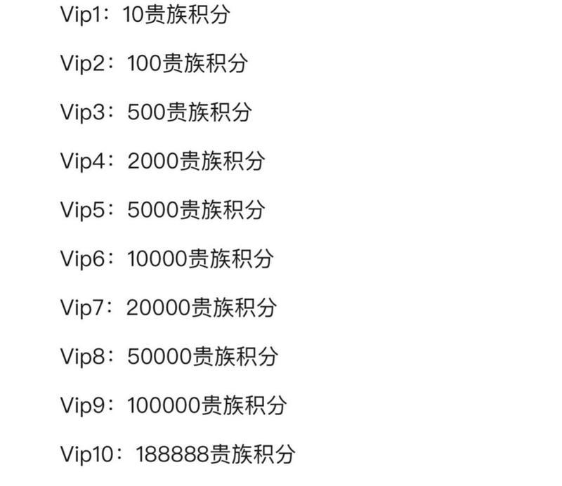CF新年期间充值活动详情是什么？充值多少可以享受优惠？