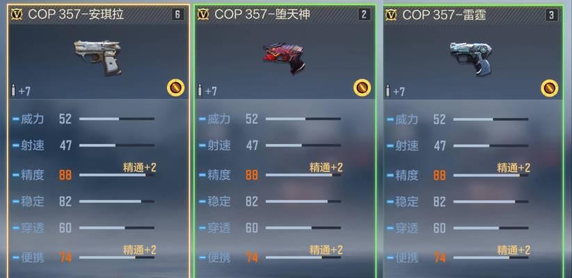 CF满级角色攻击力数值？如何提升攻击力？