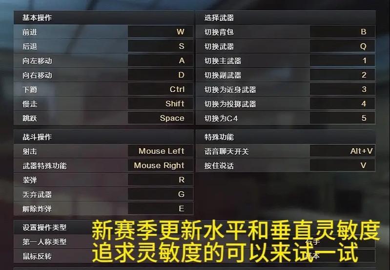 CF游戏分辨率的最佳设置是多少？如何调整以获得最佳体验？