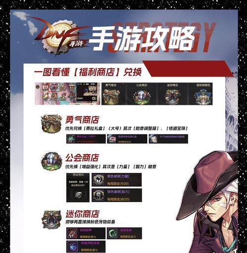 地下城手游积分消费指南是什么？
