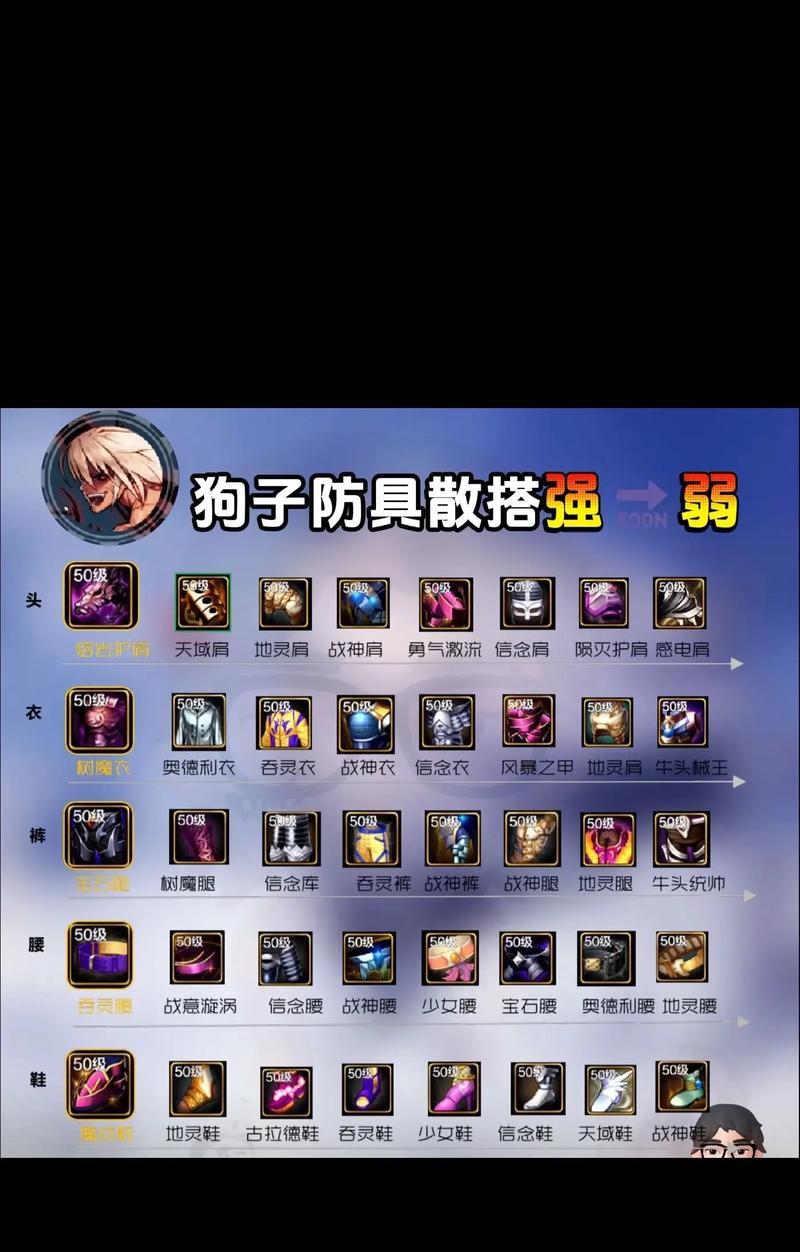 DNF无影武器适合哪些职业？选择无影的利弊是什么？