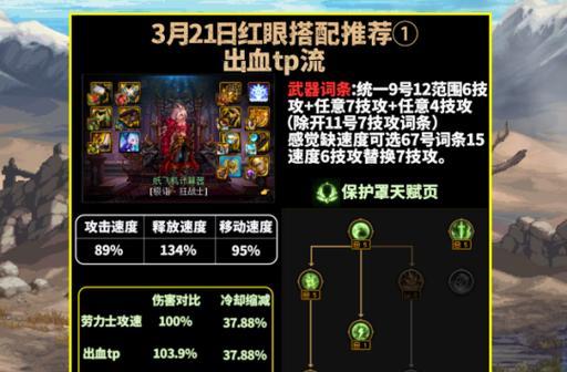 红眼转剑魂后输出手法如何？剑魂的战斗特点是什么？