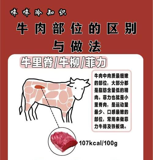 魔域牛切什么牛？牛切的属性和用途是什么？