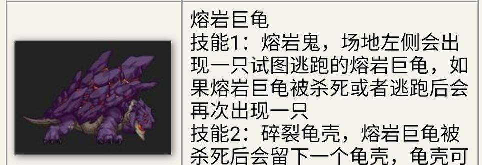 地下城安徒恩副本打法是什么？有哪些技巧？