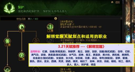 地下城天赋加点觉醒怎么弄？觉醒流程是怎样的？