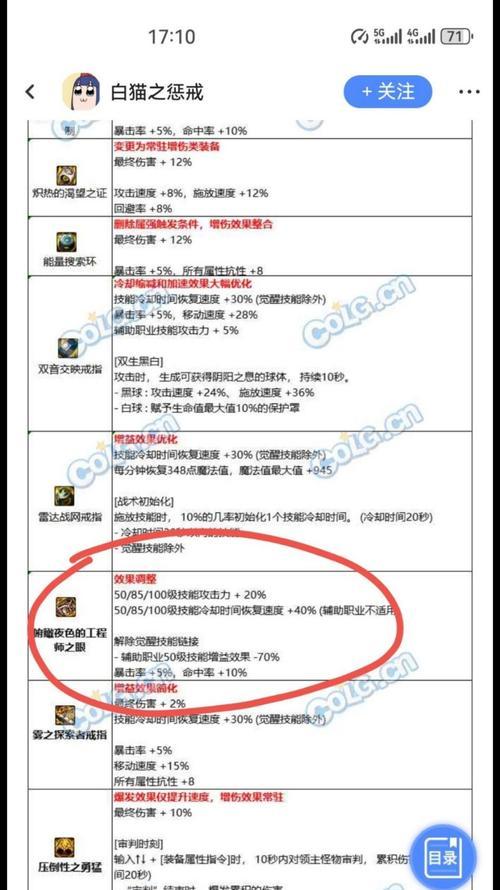 地下城天赋加点觉醒怎么弄？觉醒流程是怎样的？