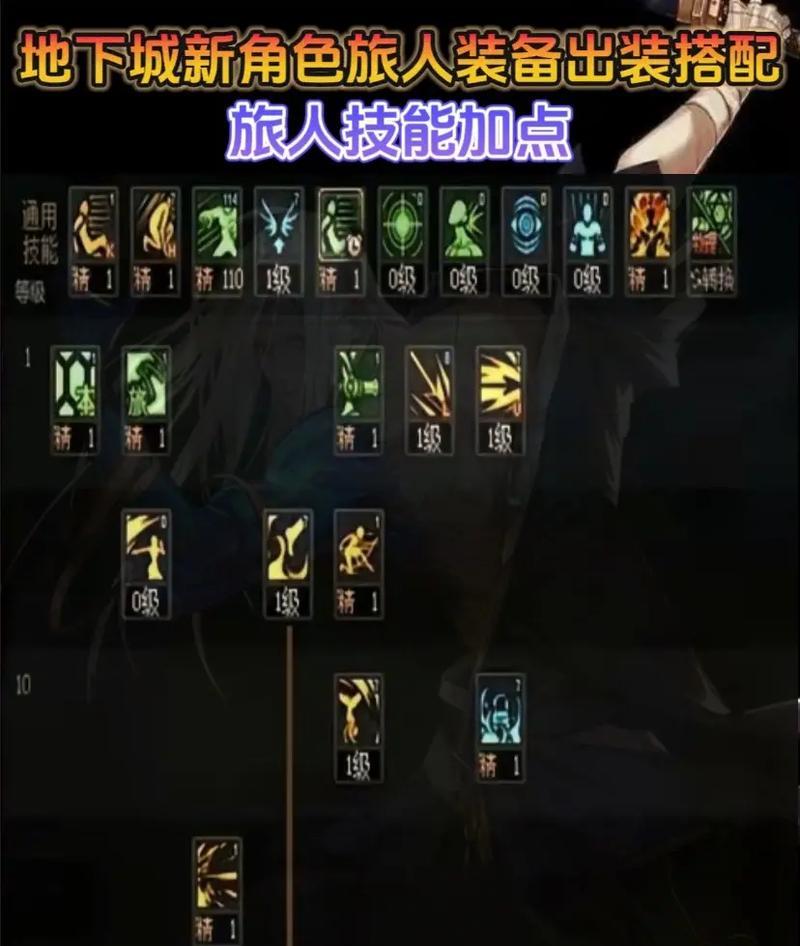 地下城旅人装备附魔步骤是什么？