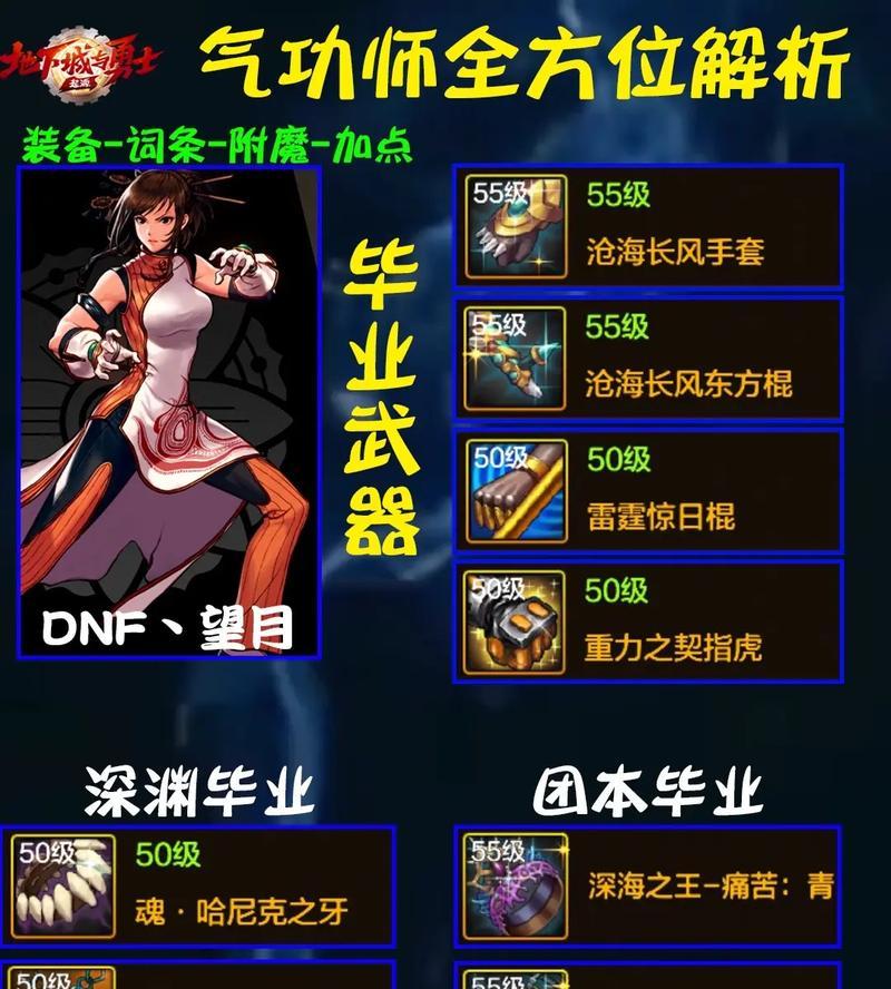 dnf游戏后期玩法有哪些？如何继续提升角色实力？