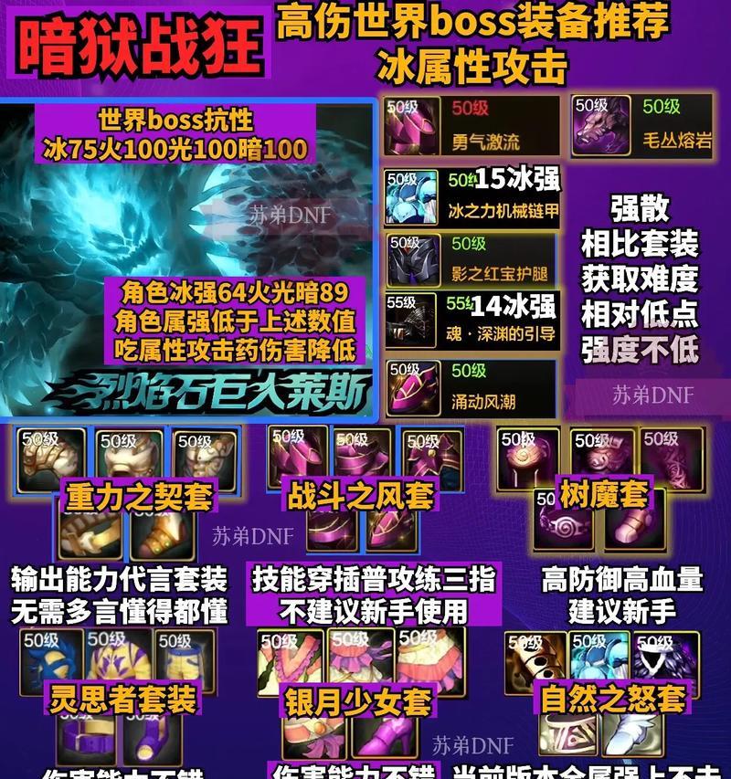 DNF狂战职业首选强化装备是什么？强化顺序有何讲究？