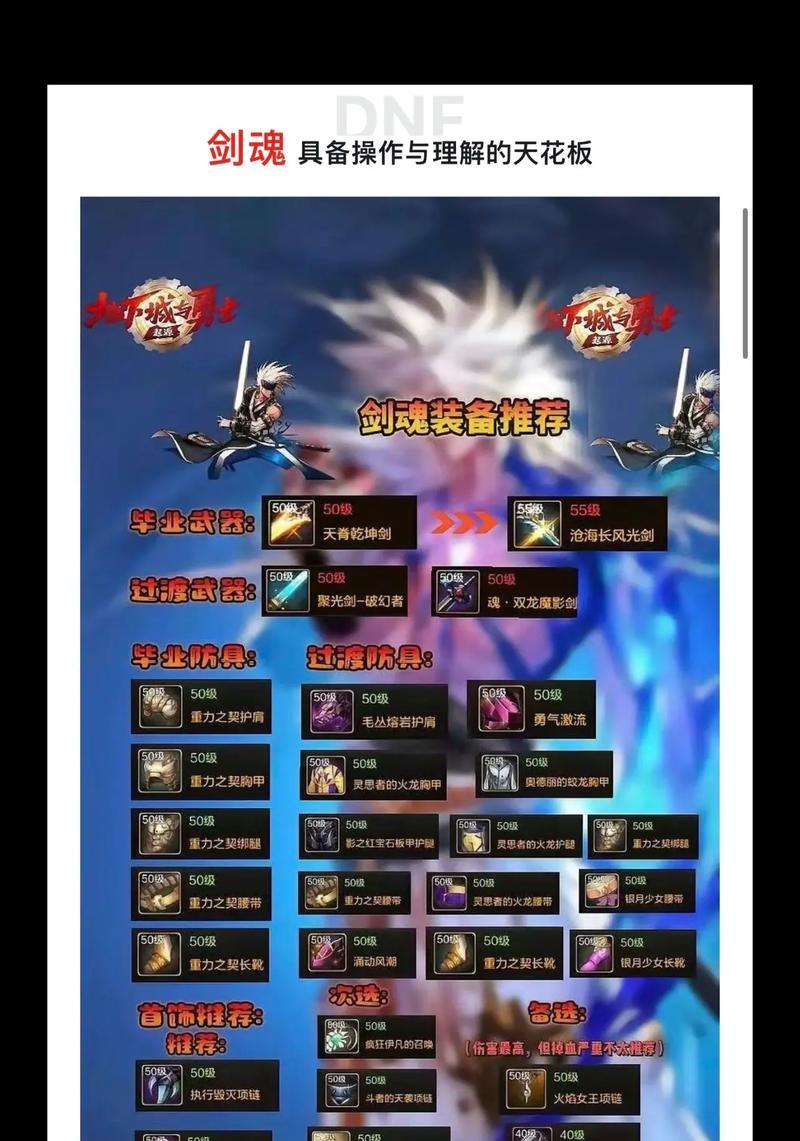 dnf腰带附魔选择疑问？附魔什么属性最好？
