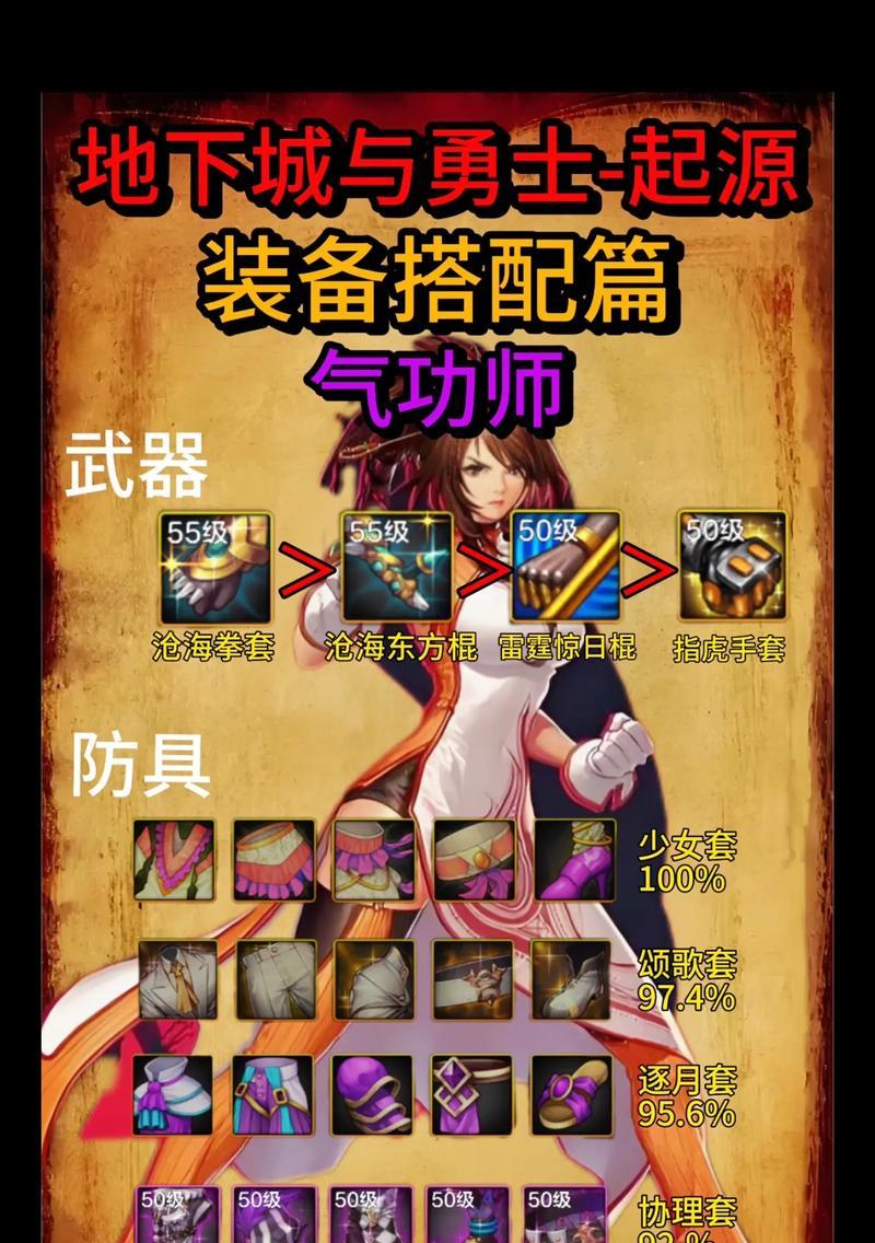DNF气功如何达到34级？需要满足什么条件？