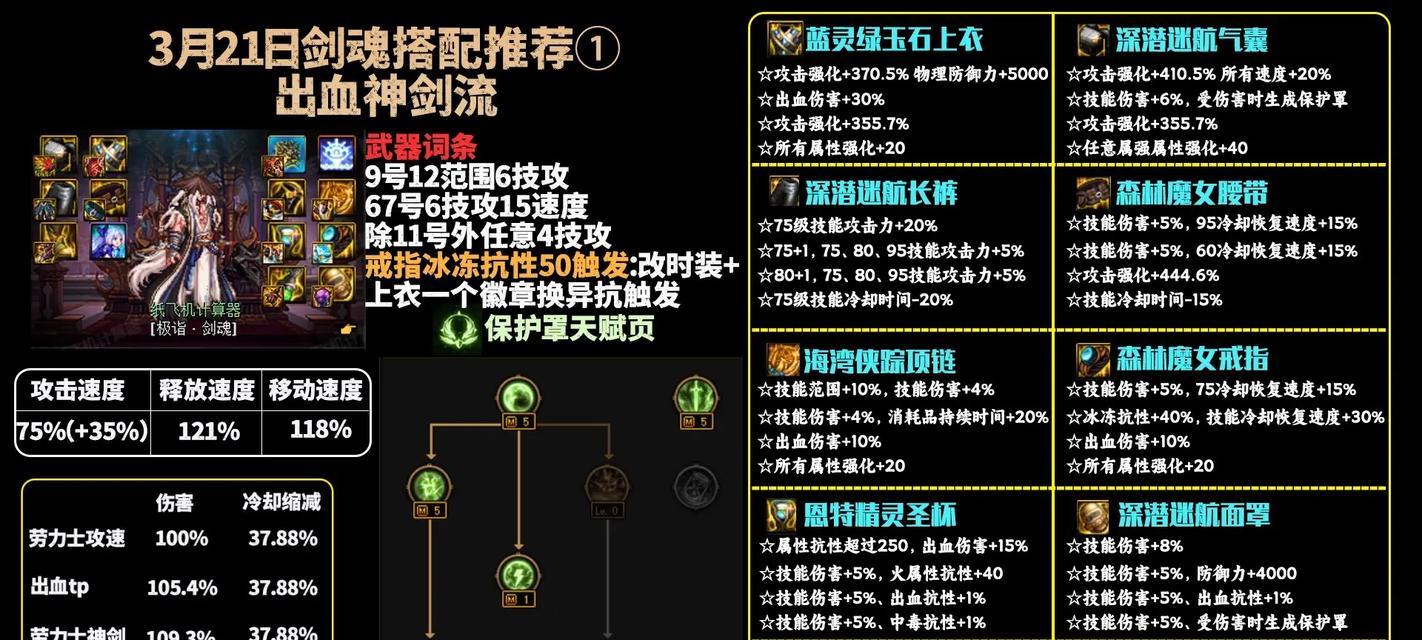 剑魂命格查看方法是什么？