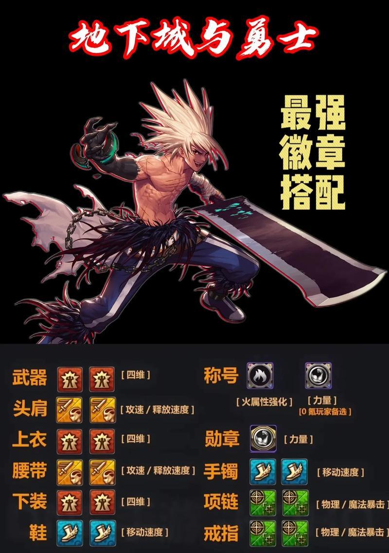 dnf勋章如何添加徽章？