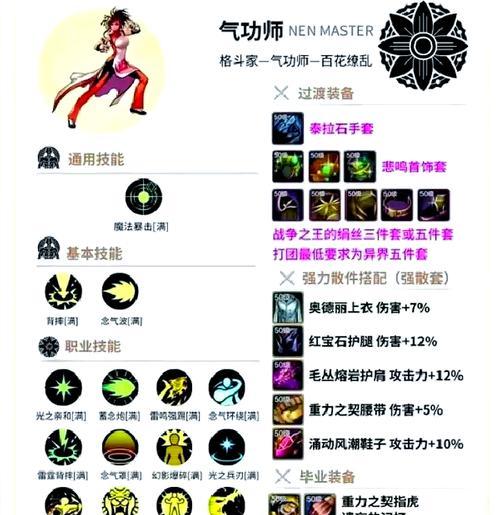 dnf判罪者怎么操作？判罪者技能使用技巧是什么？