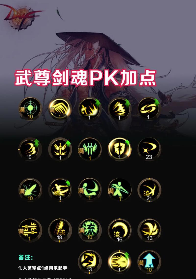 剑魂5副本快速通关技巧有哪些？如何提高效率？
