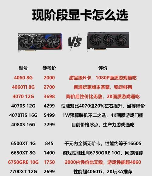 电脑运行地下城手游的最低配置要求是什么？配置不足如何优化？