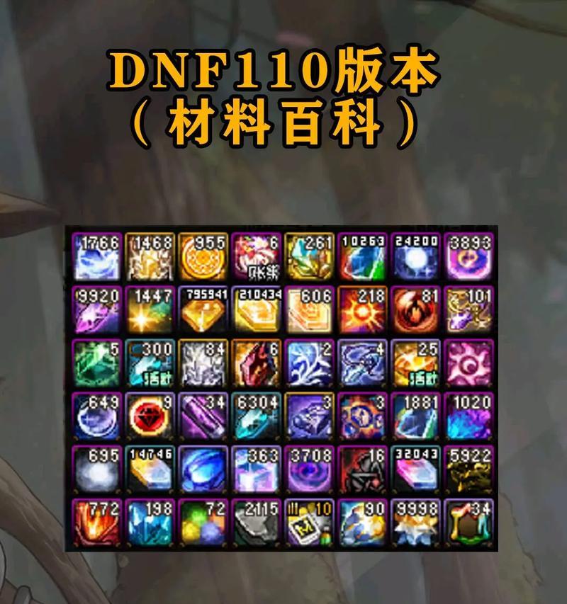 地下城材料开启时间是什么时候？