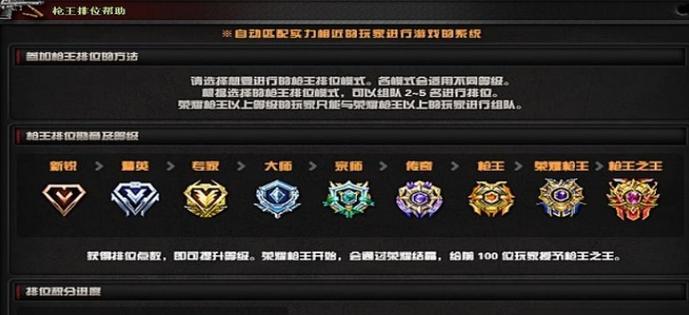 CF职业排位赛中分数差距多少无法组队？